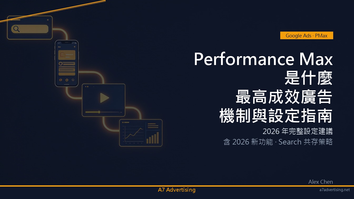 Performance Max 是什麼：最高成效廣告的機制解析與 2026 設定建議