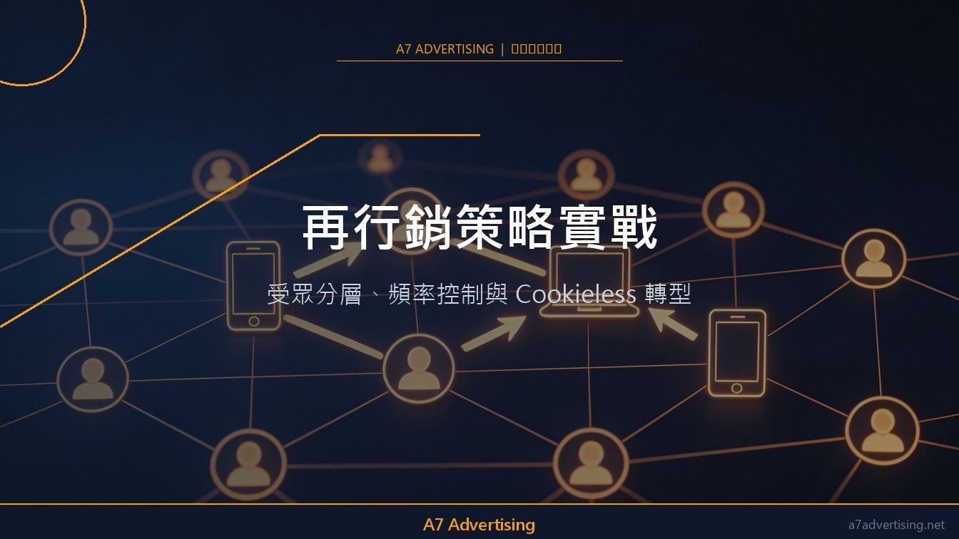 再行銷策略實戰：受眾分層、頻率控制與 Cookieless 轉型