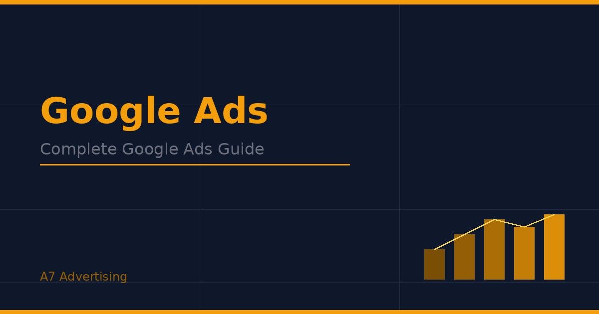 Google Ads 完整教學：從零開始學會 Google 廣告投放