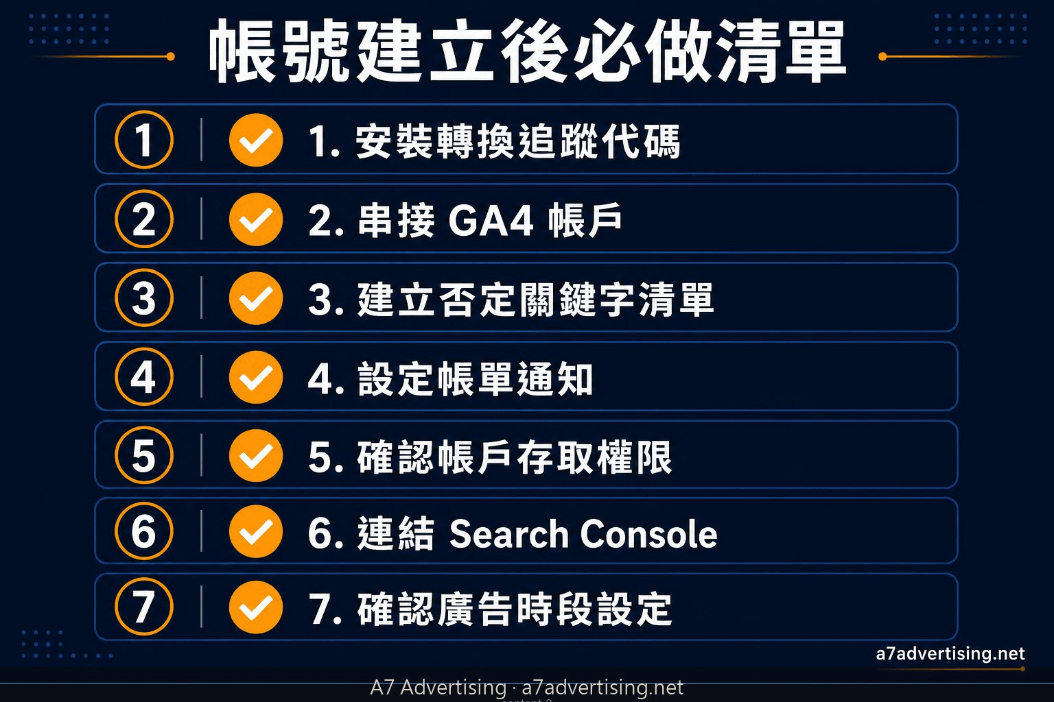 Google Ads 帳號建立後的 7 個初始設定清單：轉換追蹤、GA4串接、否定關鍵字等