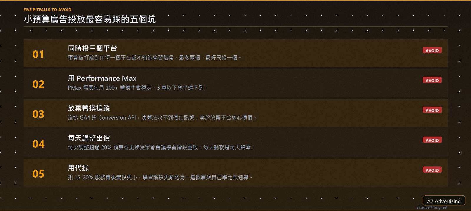 小預算廣告投放最容易踩的五個常見坑