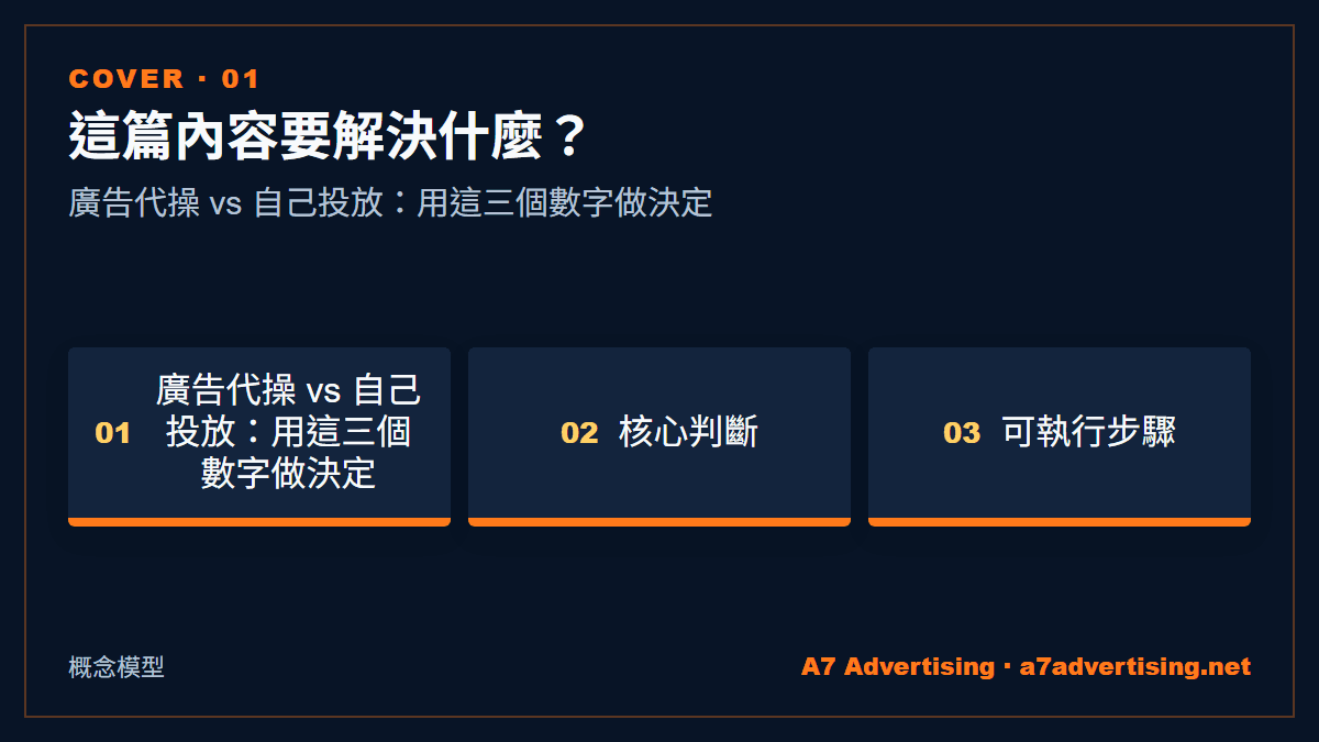 廣告代操 vs 自己投放：用這三個數字做決定