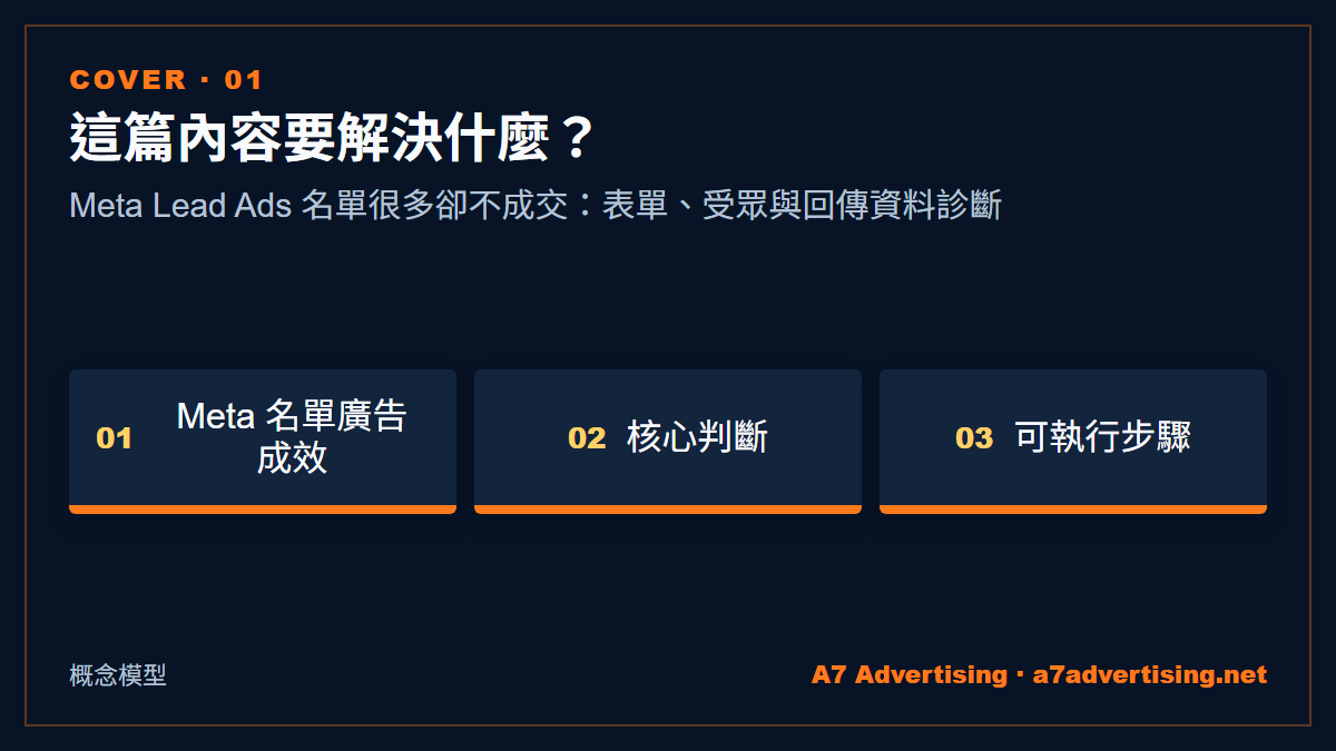 Meta Lead Ads 名單很多卻不成交：表單、受眾與回傳資料診斷