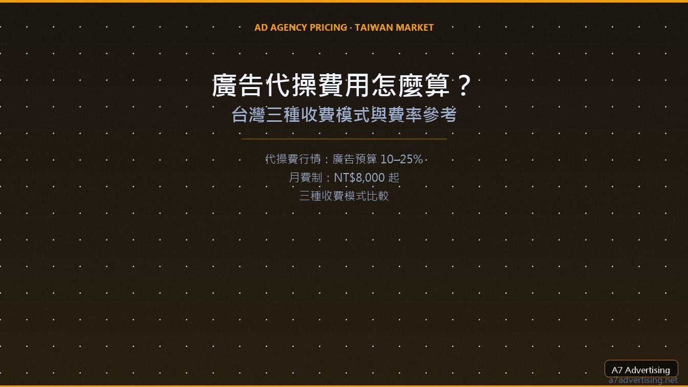 廣告代操費用怎麼算？台灣代理商三種收費模式與費率參考